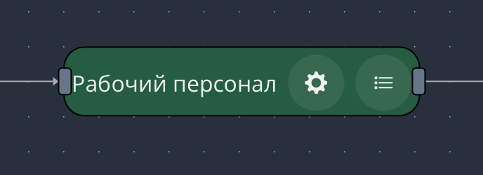 Только представление одного узла