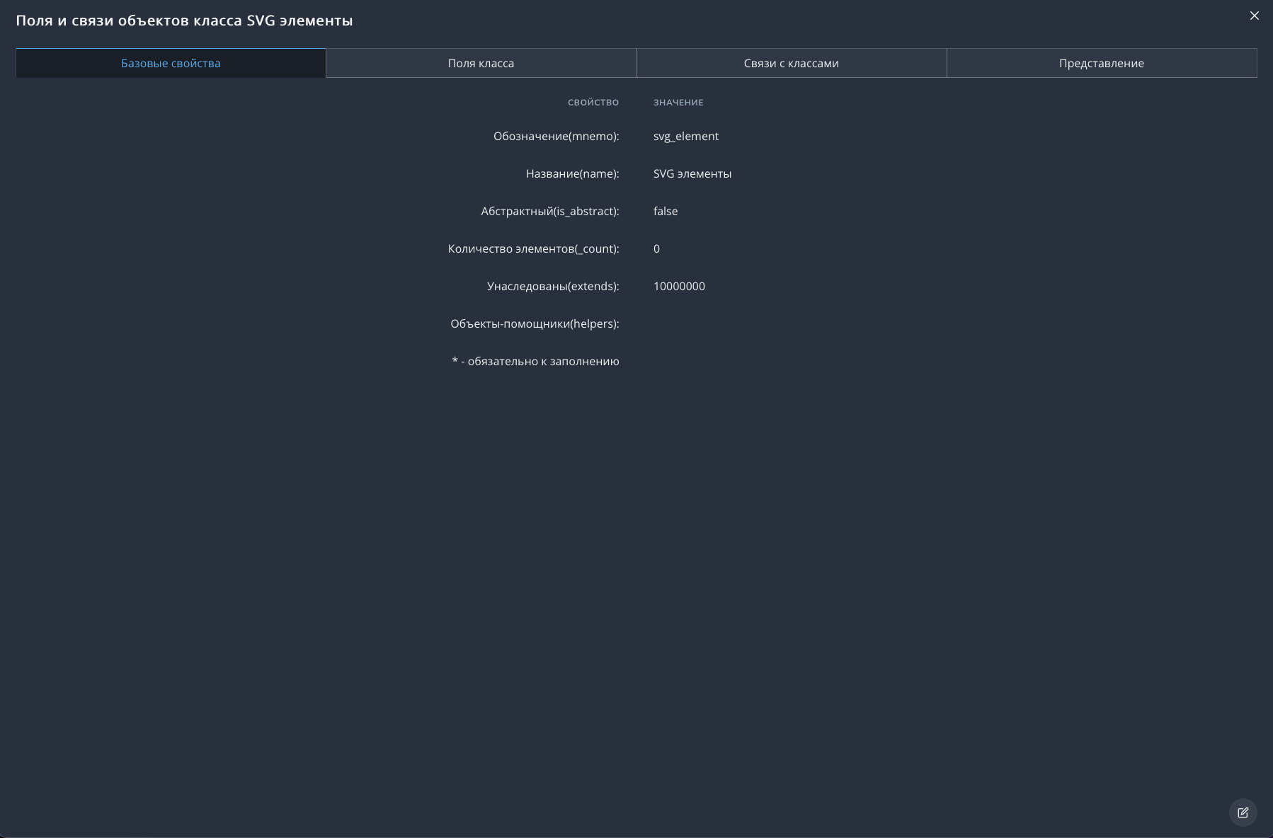 Свойства класса SVG элементов